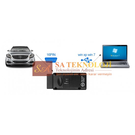 Opel opcom arıza tespit ve gizli özellik açma cihazı (Yeni 200603a 2021 )